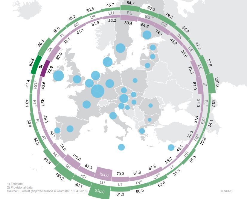 exports as share og GDP.JPG