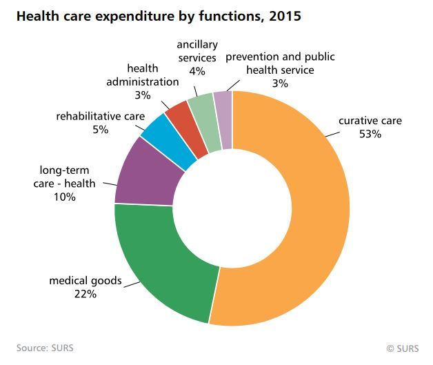 health care spending.JPG
