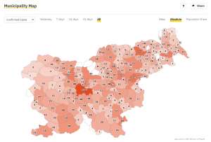 COVID-19 &amp; Slovenia, Sun 27/09: 159 Cases, 1,917 Tests; Slovenia Loosening Covid Travel Restrictions