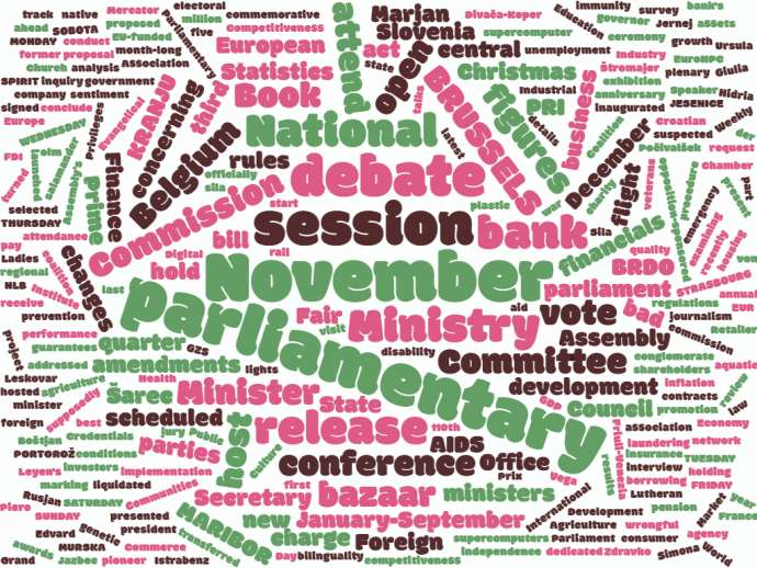 Next Week in Slovenia: 24 Nov - 1 Dec, 2019