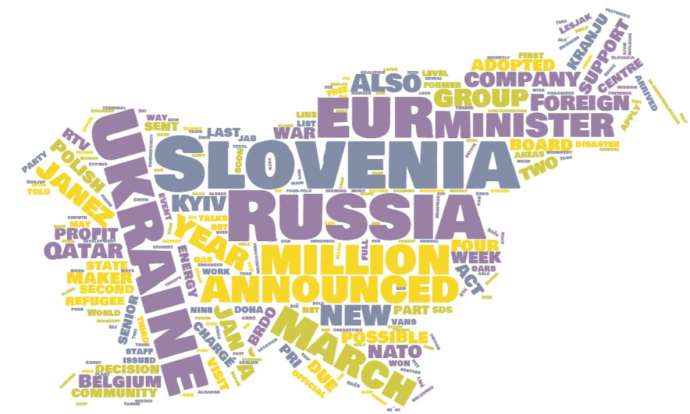 Last Week in Slovenia: 18 - 24 March, 2022