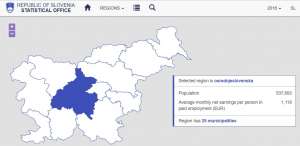 Learn More About Your Municipality