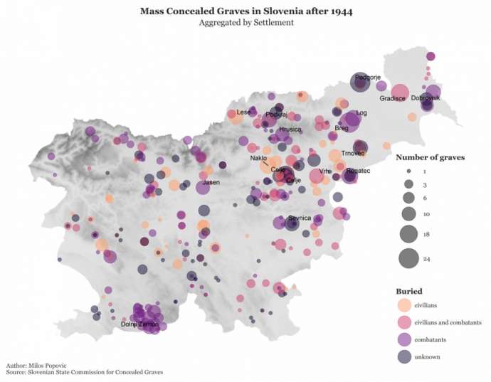 The locations of the various mass graves that have been found in Slovenia, with a link to the interactive map in the main text