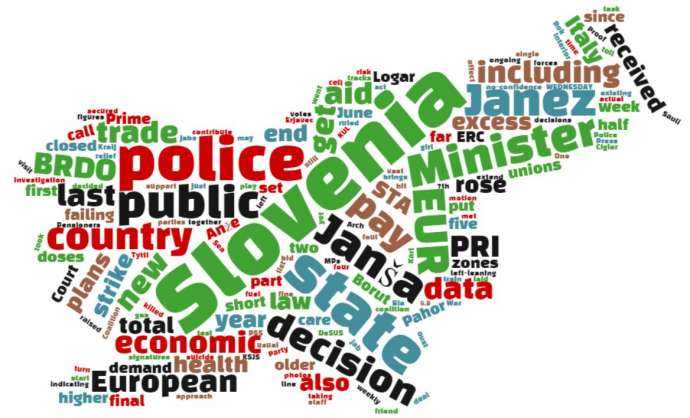 Last Week in Slovenia: 8 - 14 January 2021