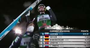 Ski Jumping: Lanišek Wins World Cup Event in Ruka (Video)