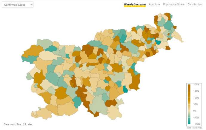 Covid &amp; Slovenia: 24/04/21 - 7-Day Average Still Rising, Restrictions Reviewed Tonight