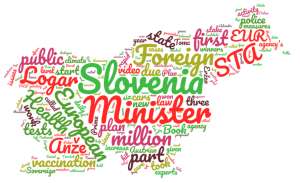 Last Week in Slovenia: 27 Nov - 3 Dec, 2020