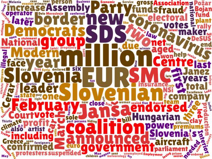 Last Week in Slovenia: 28 Feb - 5 March, 2020