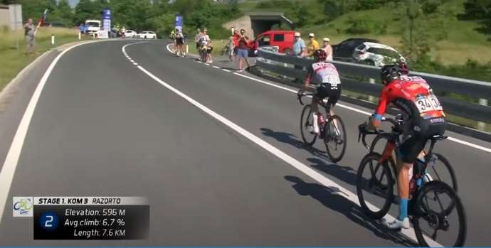 Cycling: Rafal Majka Wins Stage 1 of Tour of Slovenia (Video)