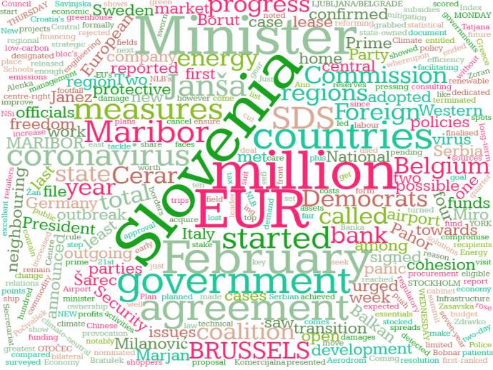 Last Week in Slovenia: 21 - 27 February, 2020
