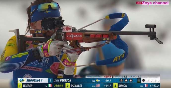 Pokljuka Biathlon World Cup: Fak Finishes 4th in Men’s 20km, Ukraine’s Dzhima Wins Women&#039;s 15km (Videos)