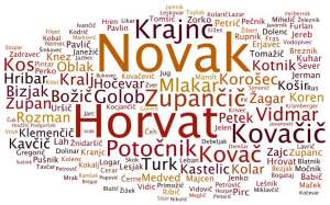 Slovenians Can Now Have More Than Two Names, Use Initials On Official Documents