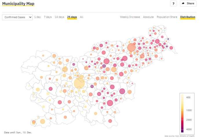 Slovenia &amp; Coronavirus: 1,524 New Cases Monday, 27% Positivity, Mass Testing Starts in Ljubljana Next Week